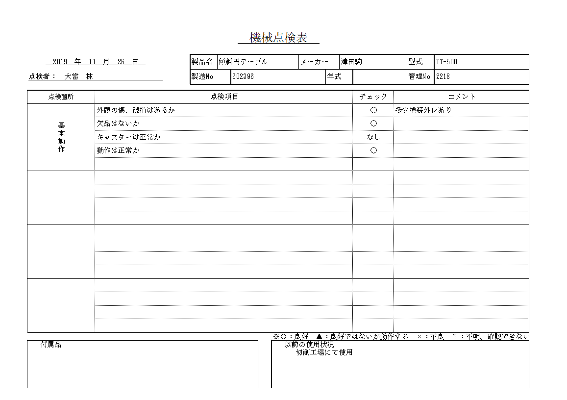 傾斜円テーブル　津田駒　中古
