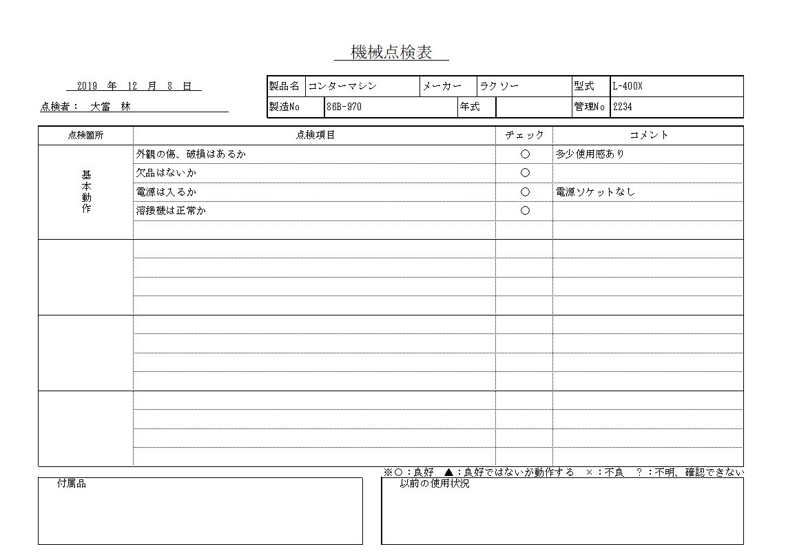 コンターマシン ラクソー 中古機械