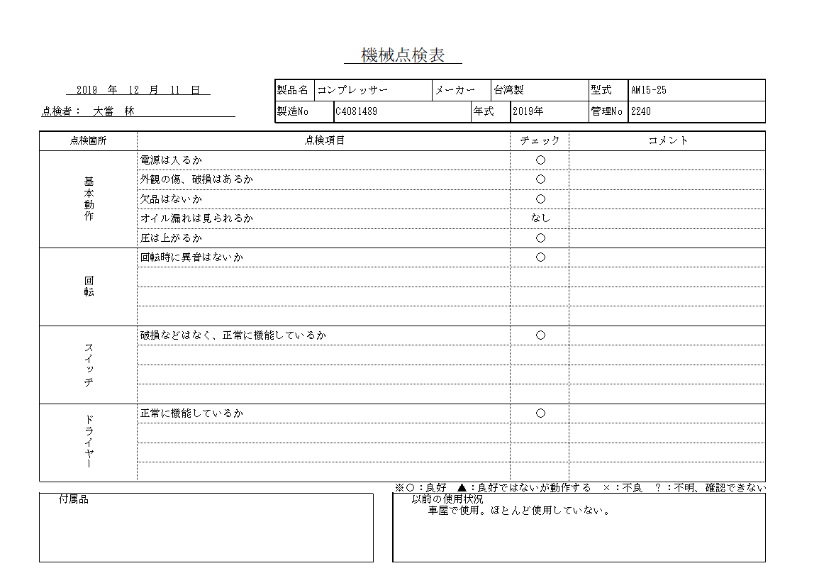 コンプレッサー 藤原産業 中古