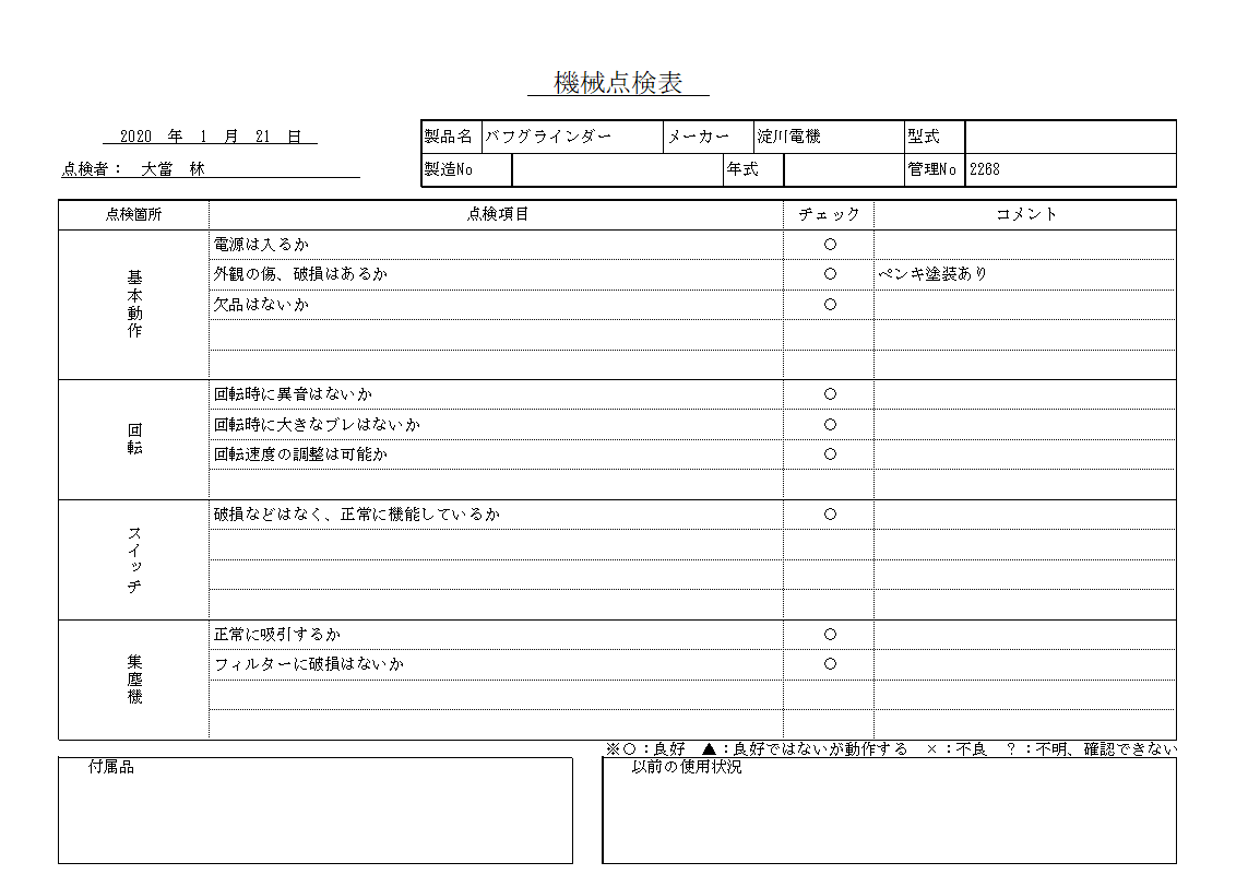 バフグラインダー 淀川 中古