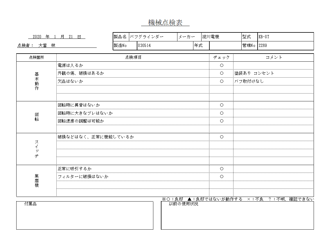 バフグラインダー 淀川 中古