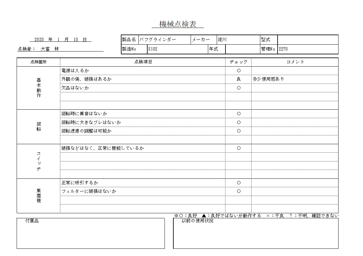 バフグラインダー 淀川 中古