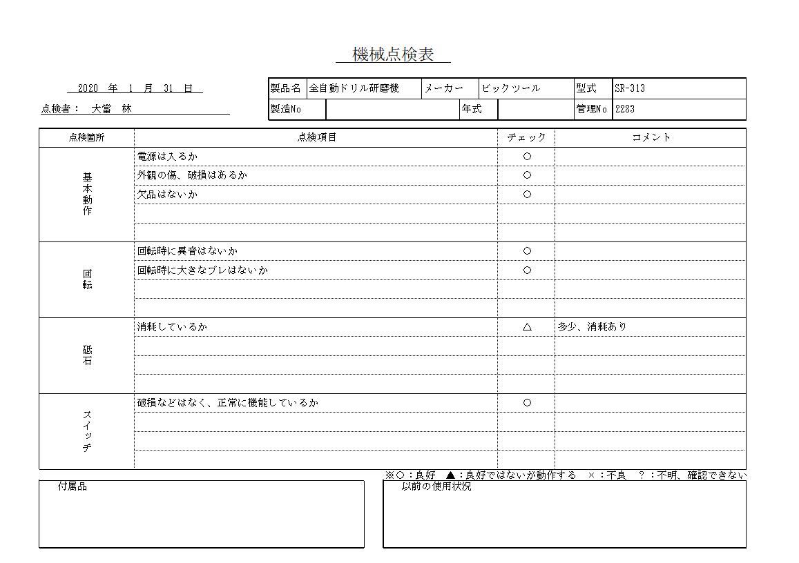 ドリル研磨機 BIG 中古
