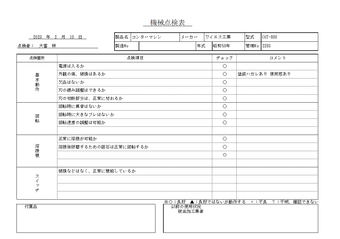 コンターマシン ワイエス工機 中古