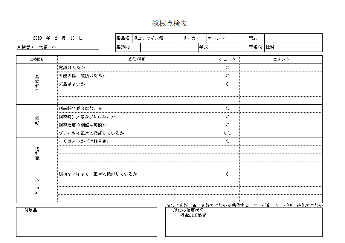 卓上フライス盤 マルシン 中古