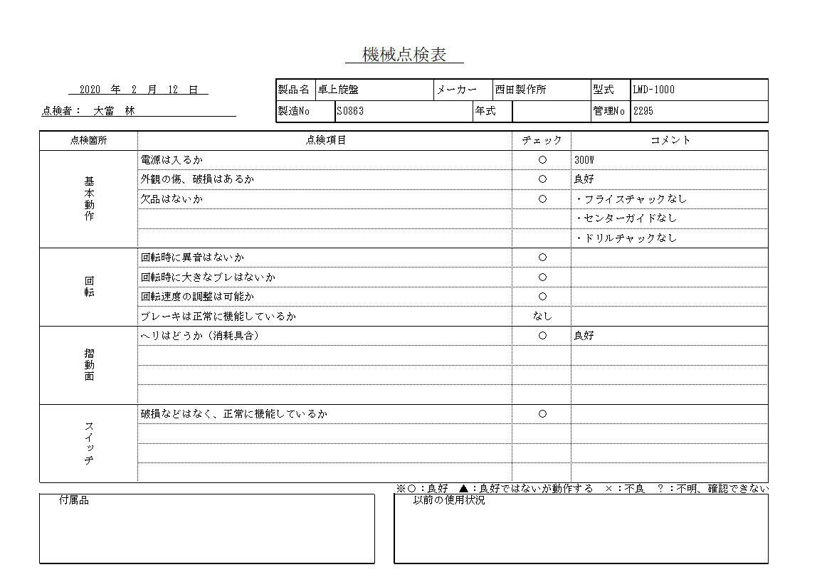 卓上旋盤 西田製作所 中古