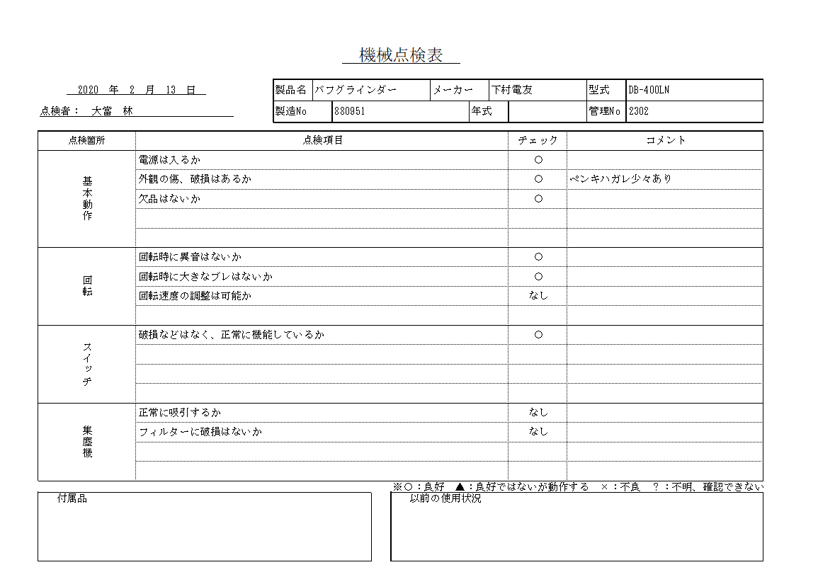 バフグラインダー 下村電友 中古