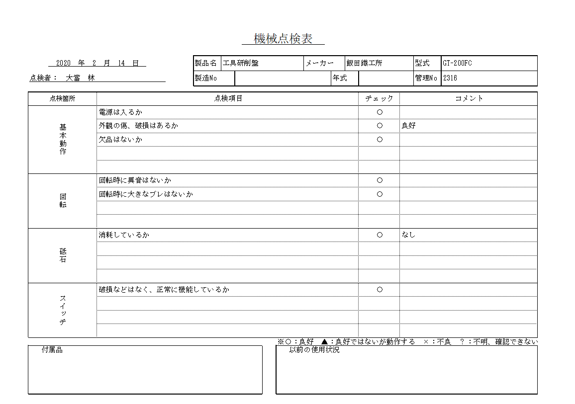工具研削盤 飯田鐵工所 中古