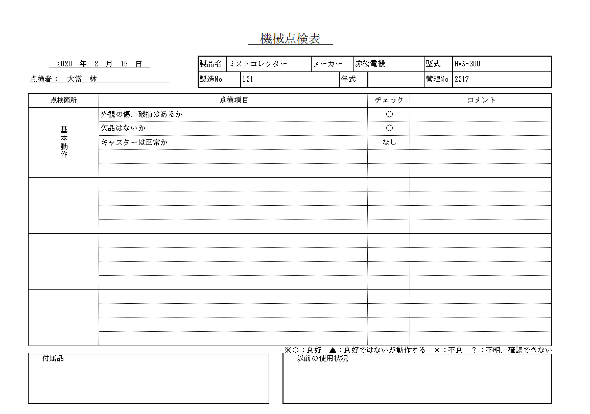ミストコレクター 赤松電機製作所 中古