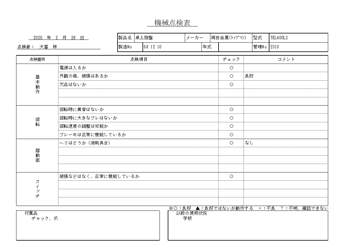 卓上旋盤 トップマン TEL400LS中古