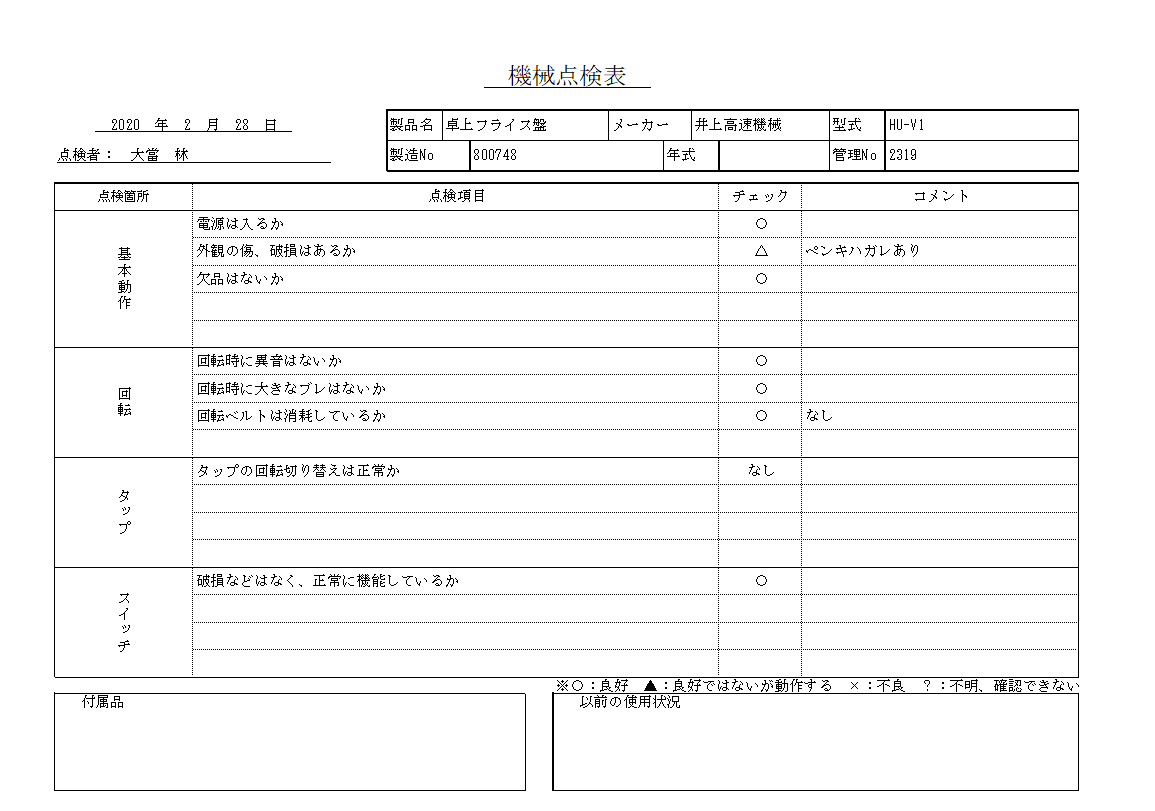 卓上フライス盤 井上高速機械 中古