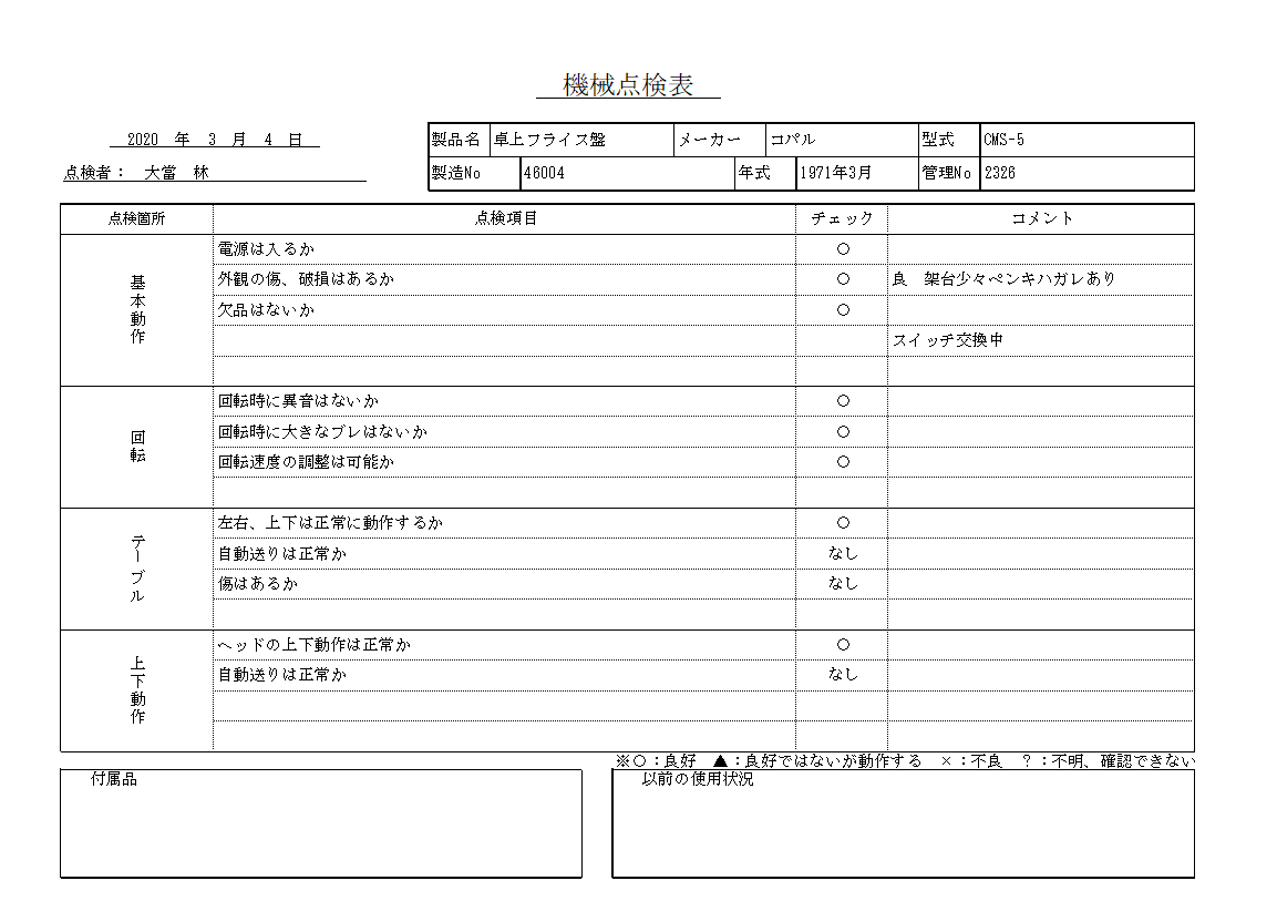 卓上フライス盤 コパル 中古
