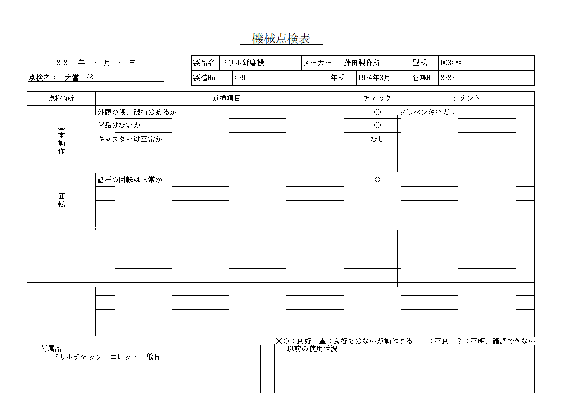 ドリル研磨機 藤田製作所 中古