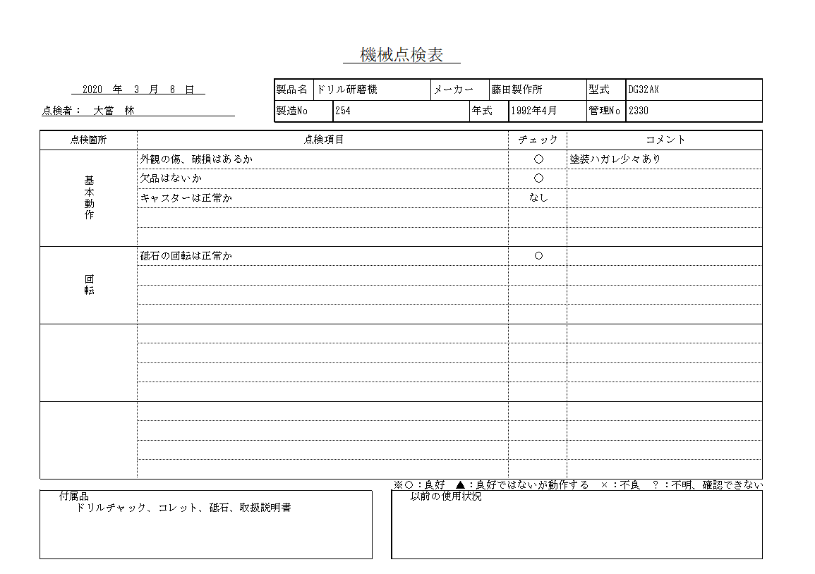 ドリル研磨機 藤田製作所 中古