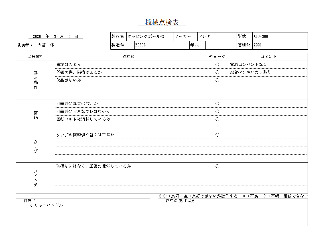タッピングボール盤 アシナ 中古