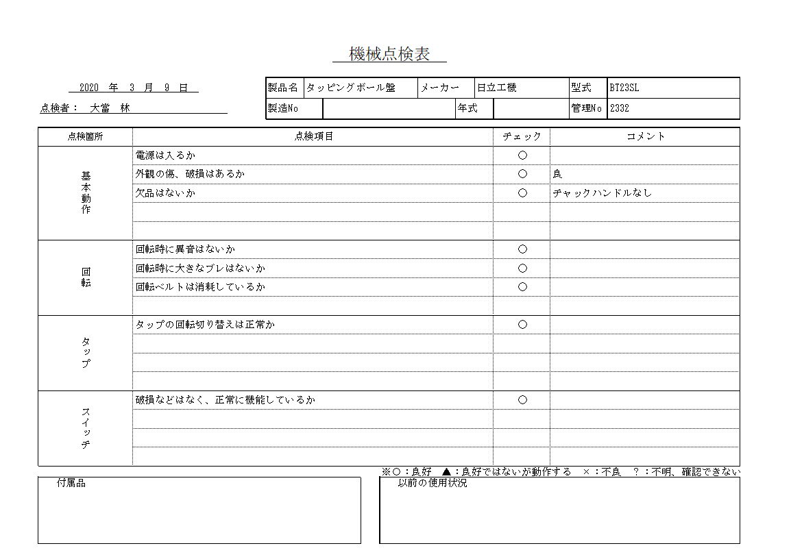 タッピングボール盤 日立工機 中古