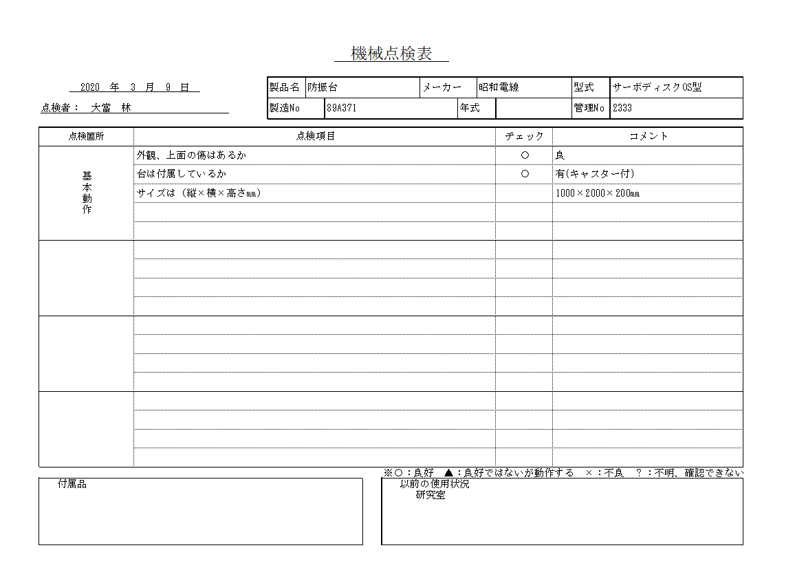防振台 昭和電線 中古