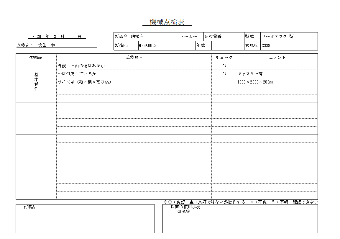 防振台 昭和電線 サーボデスクO型中古