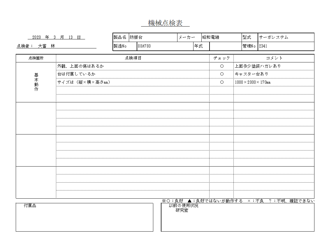 防振台 昭和電線 サーボシステム中古