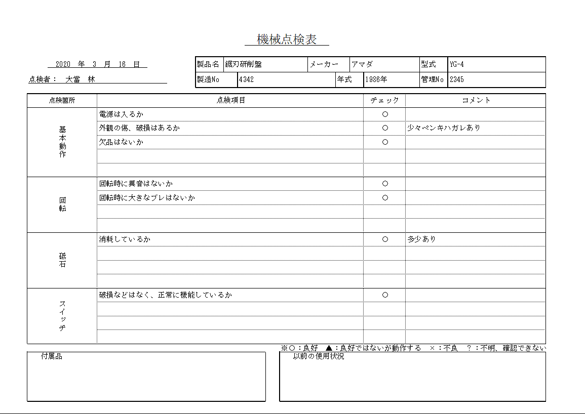 鋸刃研削盤 アマダ 中古