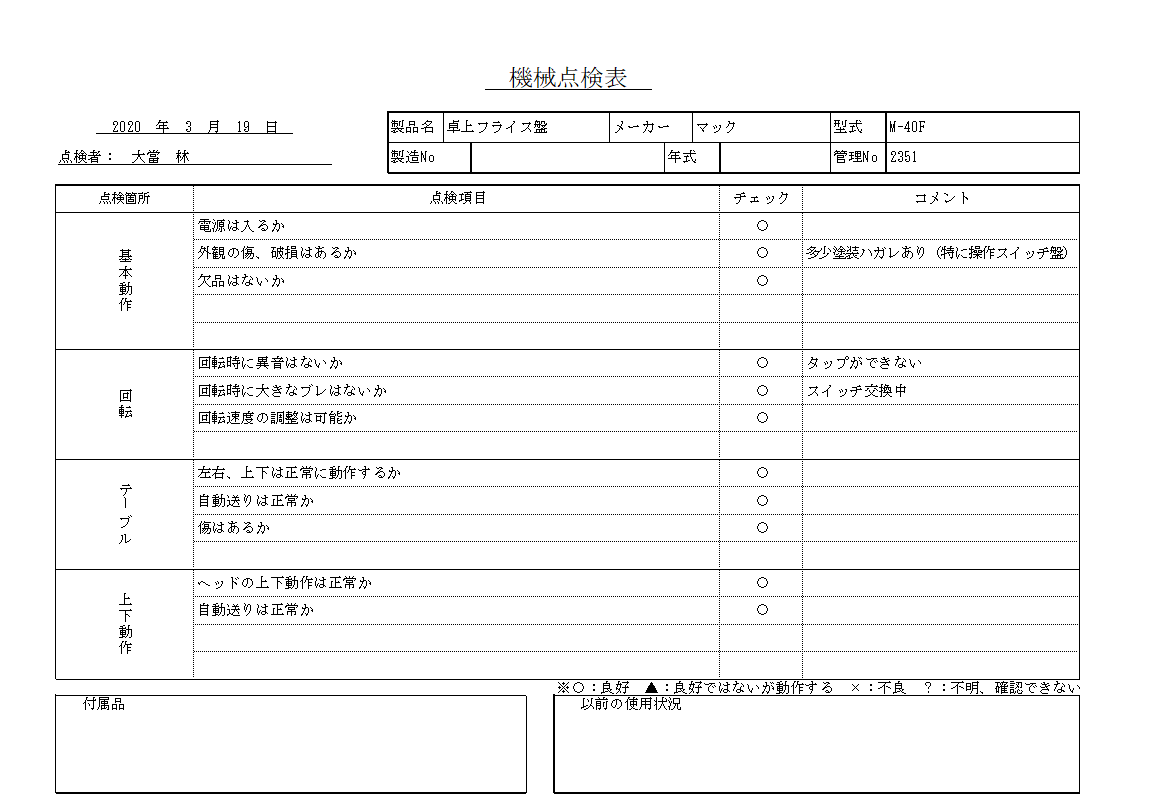 卓上フライス盤 マック 中古
