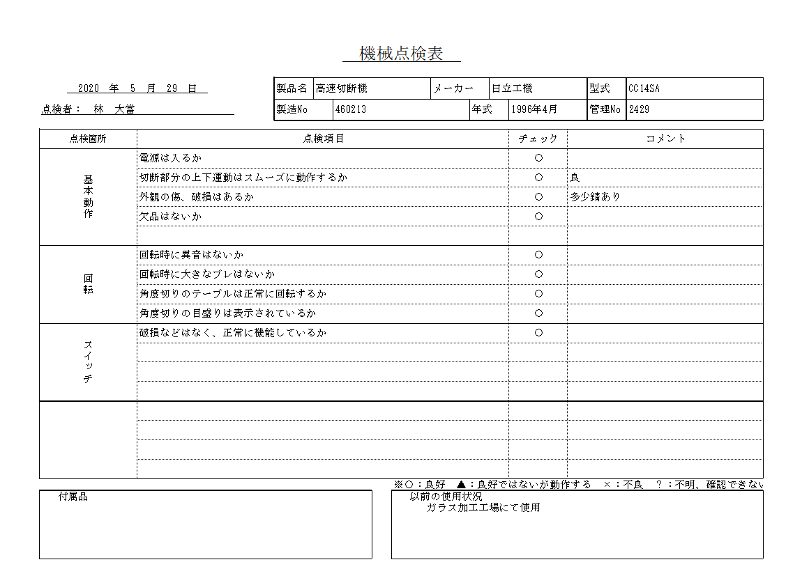 高速切断機 日立工機 CC14SA中古