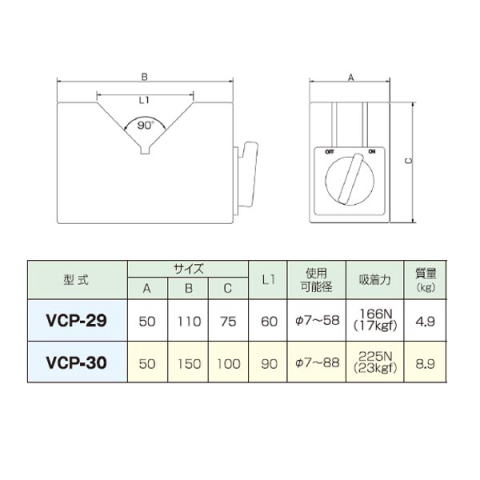 マグネットVブロック VERTEX 中古