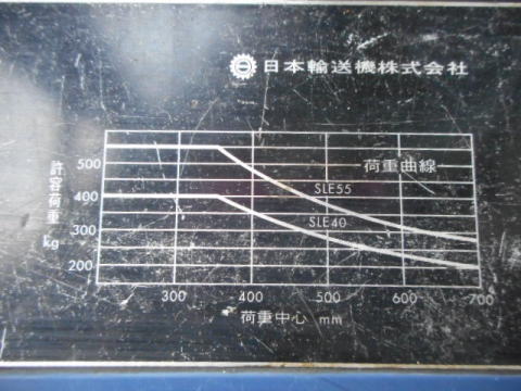 電動パワーリフター ニチユ 中古機械