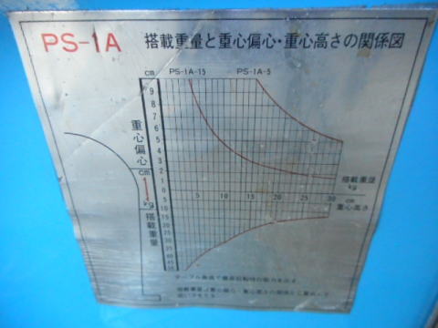 ポジショナー マツモト機械 中古