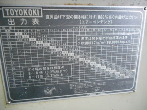 油圧プレスブレーキ 東洋工機 中古機械