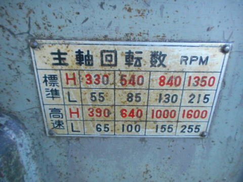 フライス盤 深尾鉄工所 中古機械
