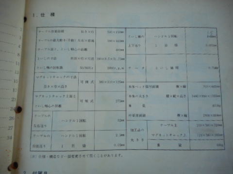 平面研削盤　黒田精工　中古機械