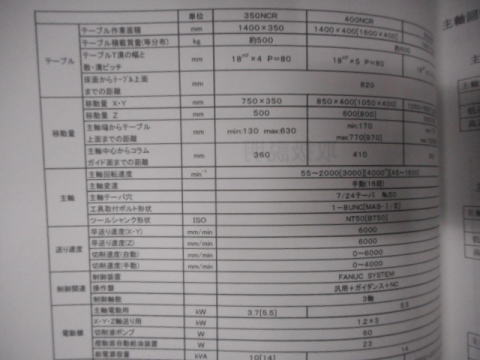 NCフライス盤　山崎技研　中古機械