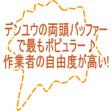 集塵機付バフグラインダー　下村電友　中古機械