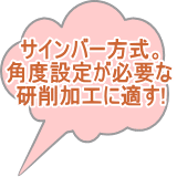 精密サインバイス　JAM　中古機械