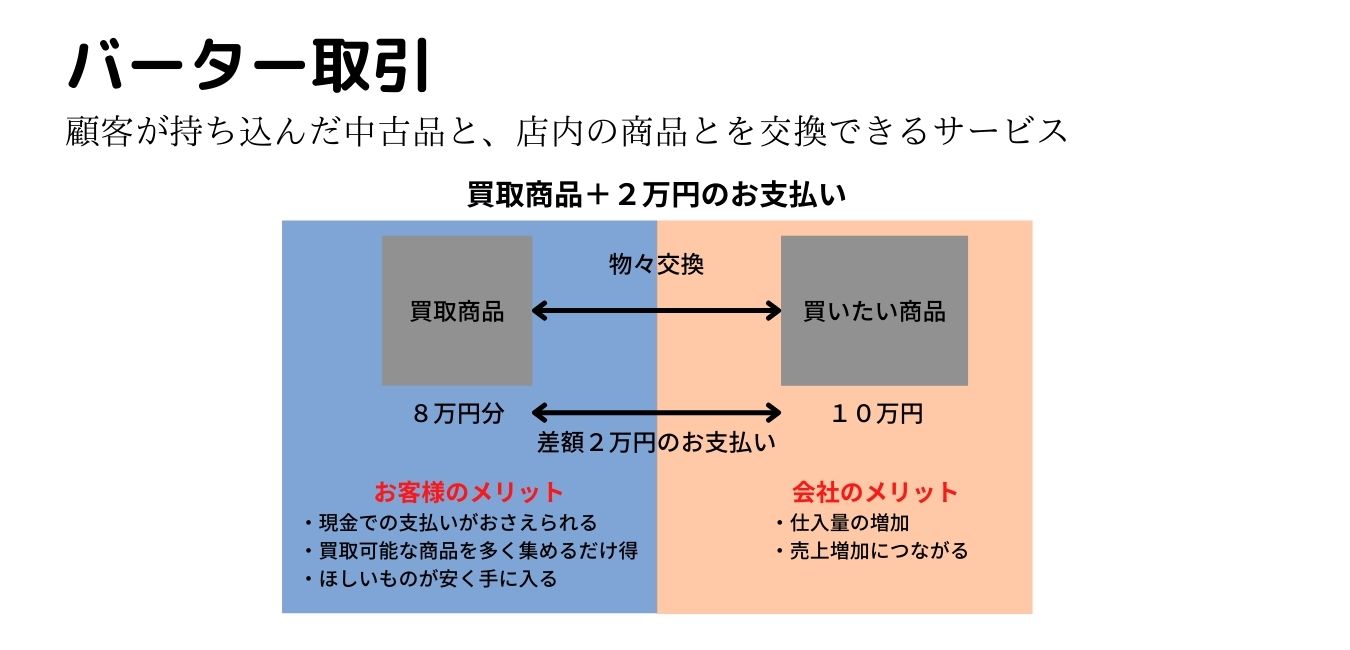 バフ 工作機械 高価買取