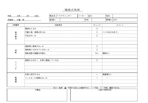 バフグラインダー 淀川 中古