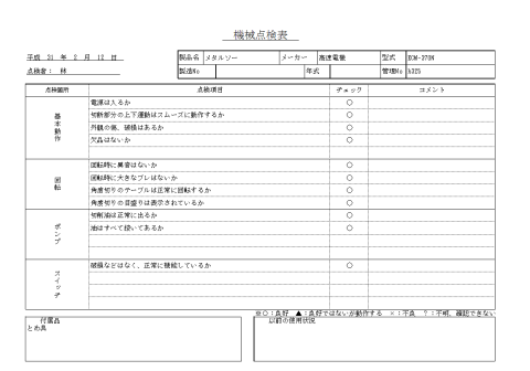 メタルソー 高速電機 中古