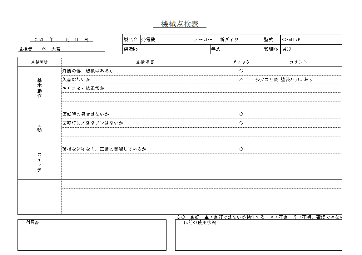 発電機 新ダイワ EG2500MP中古