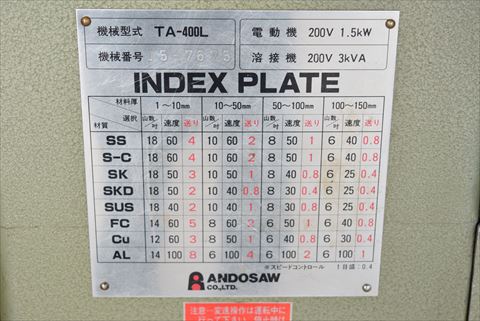 コンターマシン アンドソー 中古