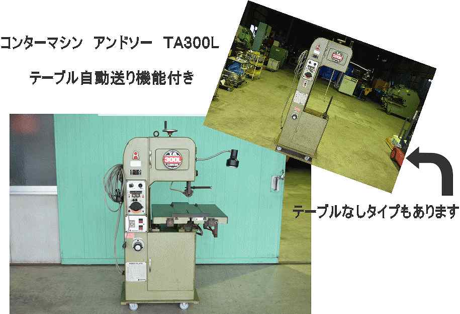 コラム 中古機械 業者