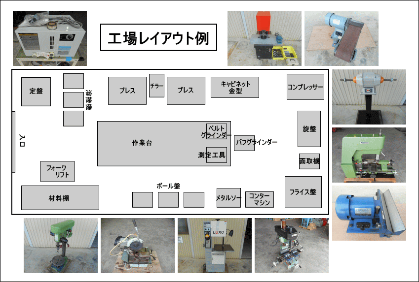 工場　レイアウト　中古機械