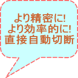コンターマシン　ラクソー　中古機械