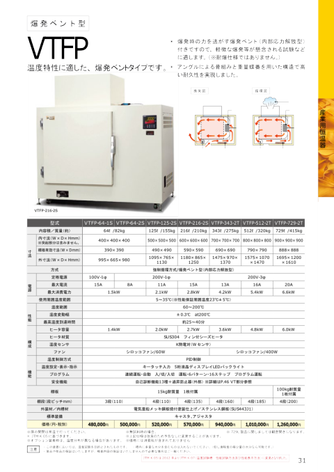 恒温器　いすゞ製作所　中古機械