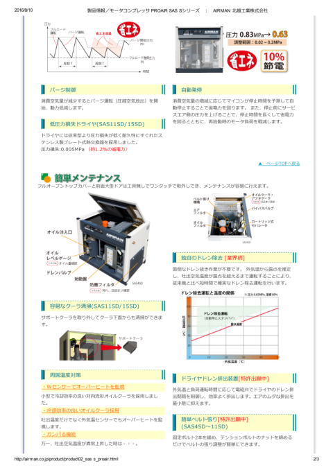 スクリューコンプレッサー 北越 SAS4SD中古