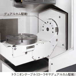 マシニングセンタ　オークマ　機械の転職