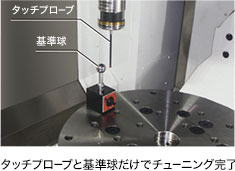 マシニングセンタ　オークマ　機械の転職