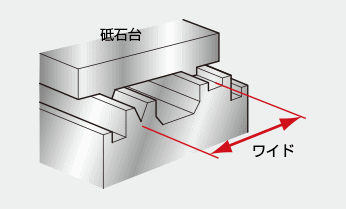 NC円筒研削盤　オークマ　機械の転職