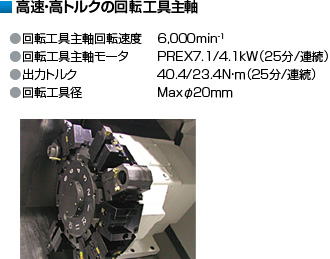 NC旋盤　オークマ　機械の転職