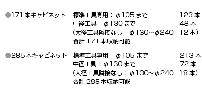 マシニングセンタ　オークマ　機械の転職